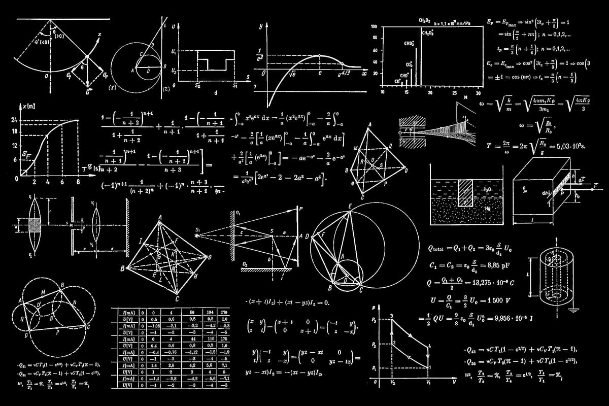 The Quadratic Formula: What Is It and Where Did It Come From?